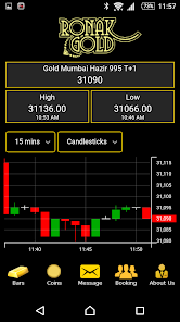 Ronak Gold - Bullion Live Rate screenshot 3