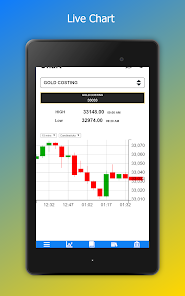 AC Bullion - Tenali - Buy Gold screenshot 11