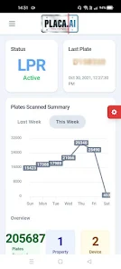 Placa.ai screenshot 2