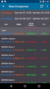 BRdata Cloud screenshot 6