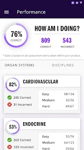 Kaplan Medical screenshot 7