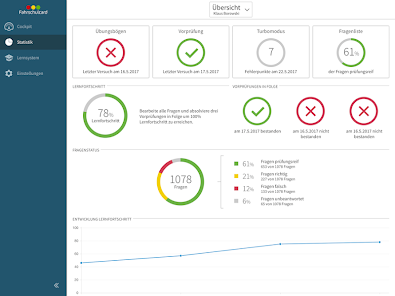 Fahrschulcard screenshot 13