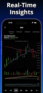 Options Trading AI : OpPreds screenshot 5