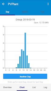 Theatouch screenshot 3