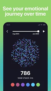 Colors: Mood Tracker with CBT screenshot 5