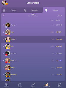 Learn Vietnamese screenshot 15