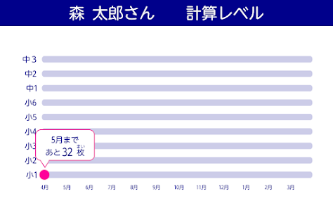 SPRIX 計算 screenshot 1