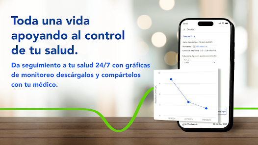 App Chopo screenshot 7