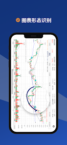 MarketSmith香港 笑傲股市 screenshot 6