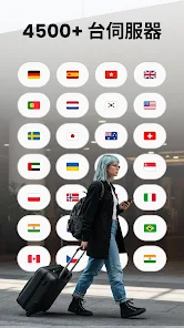 Surfshark - 快速 VPN、防毒、廣告攔截 screenshot 2