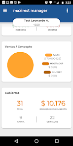 maxirest manager screenshot 4