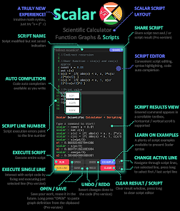 Scientific Calculator Scalar screenshot 8
