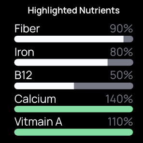 Calorie Counter by Cronometer screenshot 11